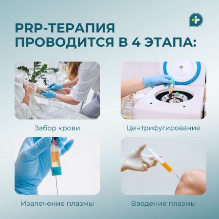 ВАШ ОРГАНИЗМ ЛЕЧИТ СЕБЯ САМ!