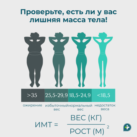 Ожирение — это вопрос эстетики или здоровья?