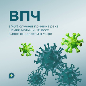 ВПЧ – в 70% случаев причина рака шейки матки и 5% всех видов онкологии в мире