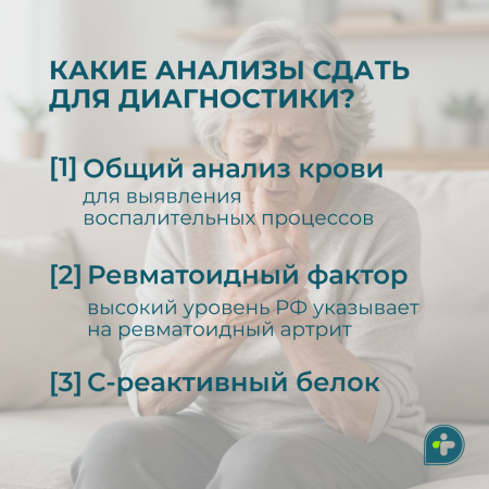 2 февраля — Всемирный день осведомленности о ревматоидном артрите